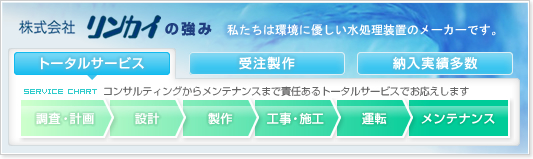 株式会社リンカイの強み 私たちは環境にやさしい水処理装置のメーカーです。